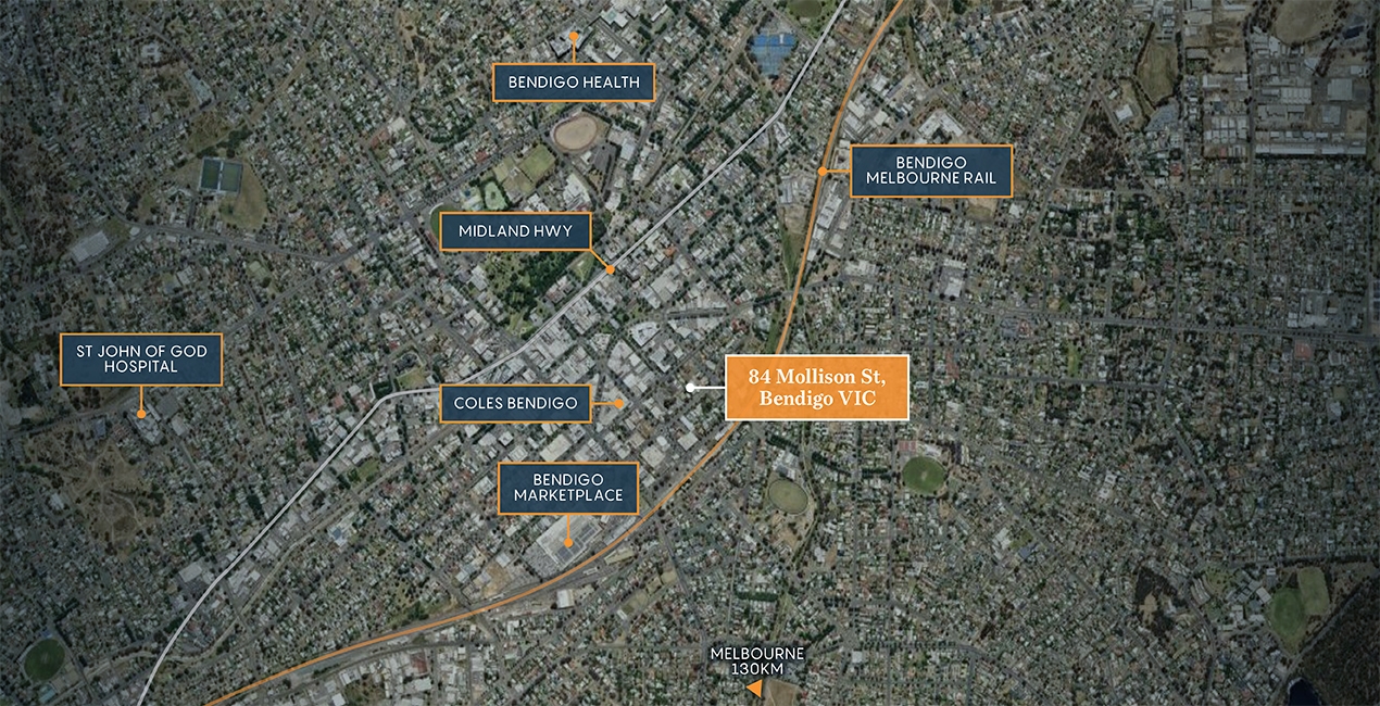 Bendigo, Victoria Commercial Property Map